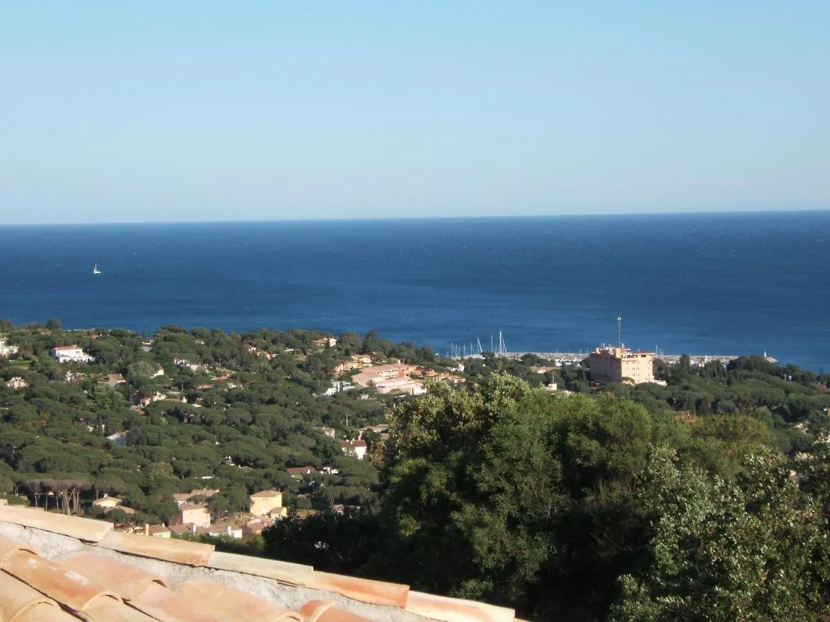 Villa Le Sud contacts
